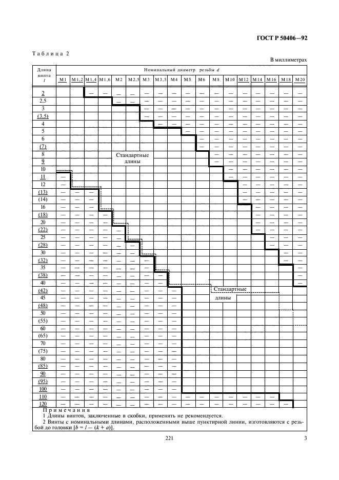 ГОСТ Р 50406-92,  5.