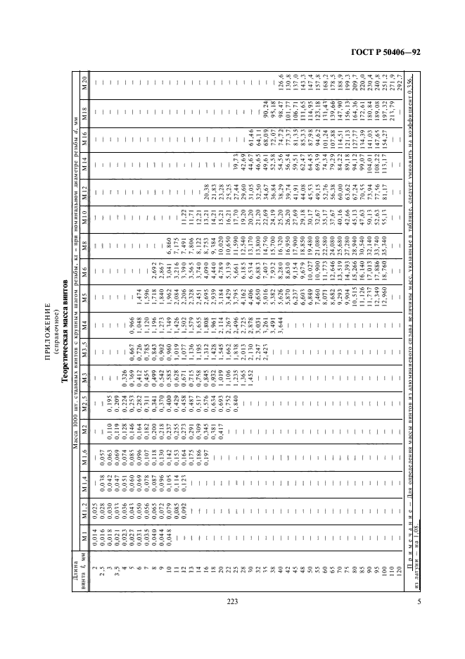 ГОСТ Р 50406-92,  7.