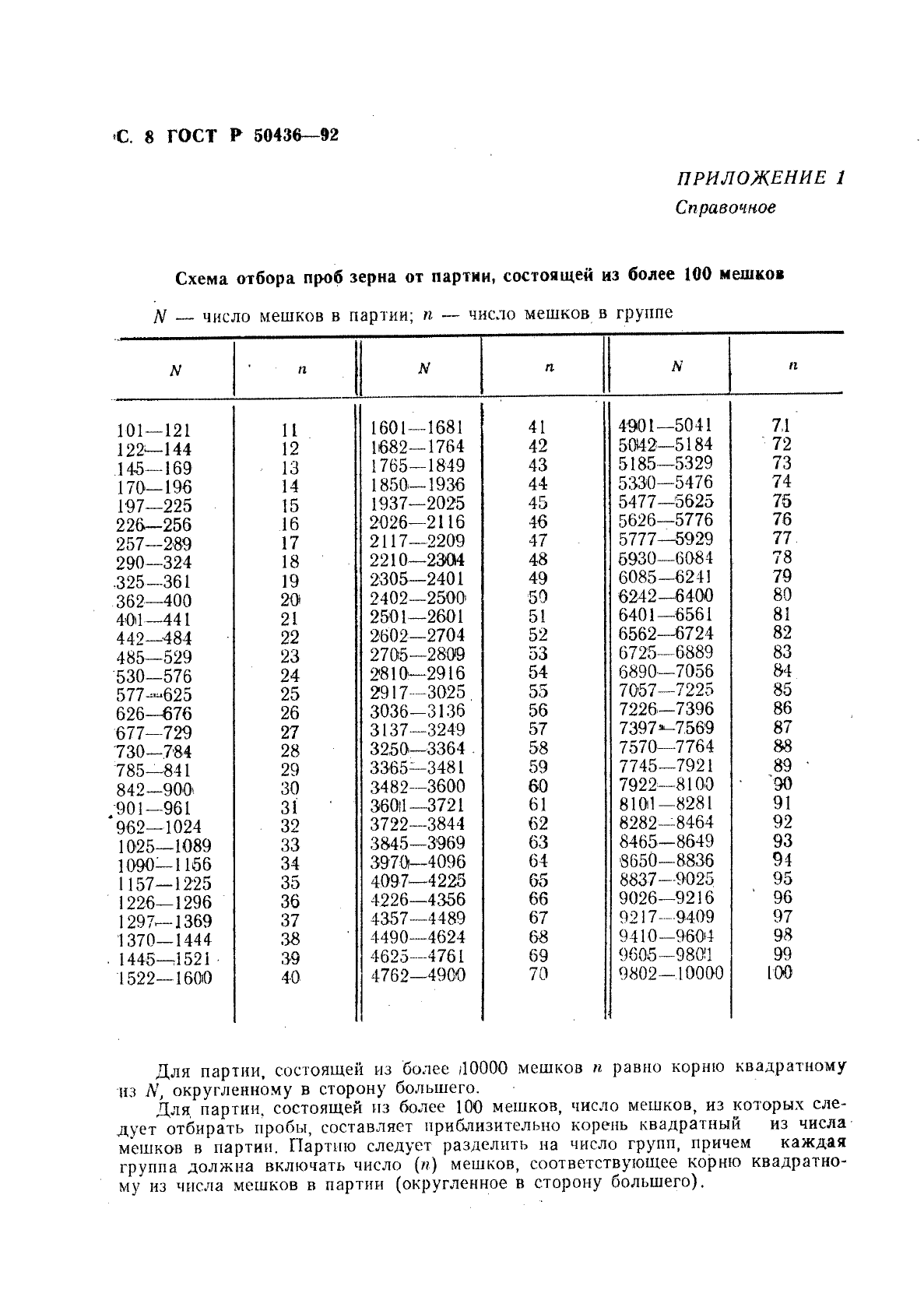 ГОСТ Р 50436-92,  9.