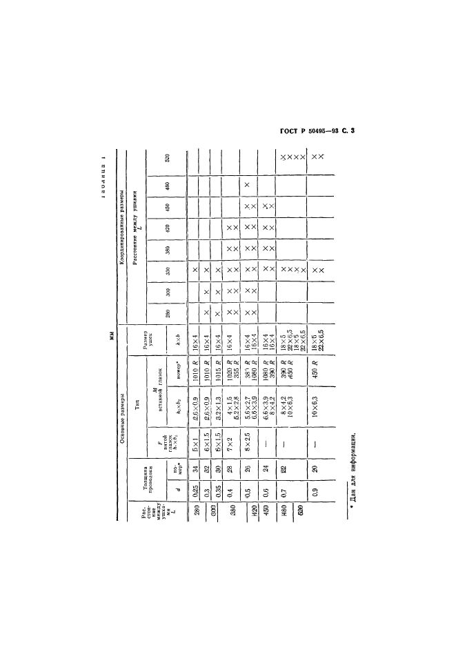 ГОСТ Р 50495-93,  4.