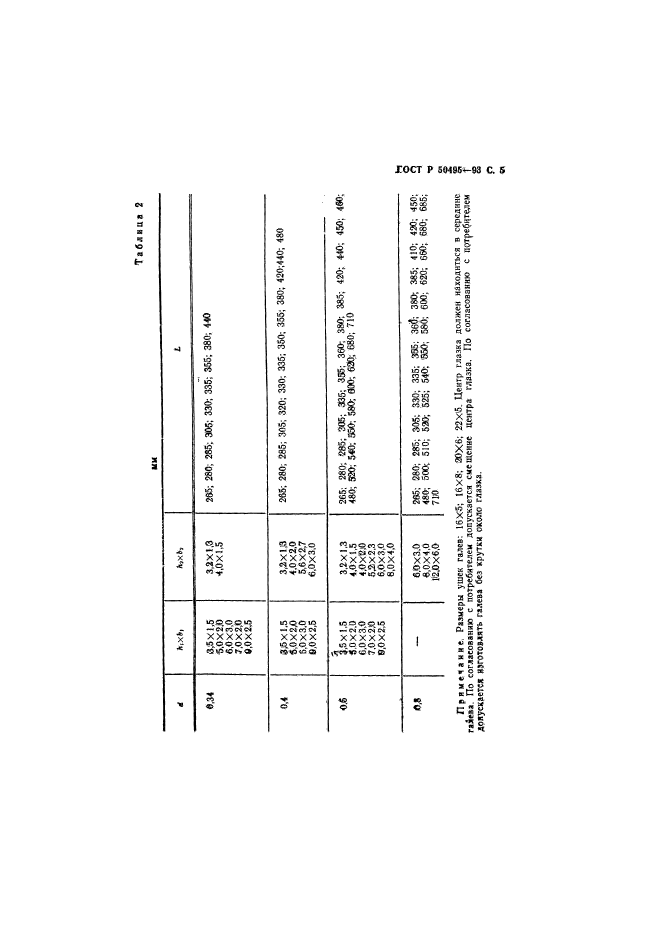 ГОСТ Р 50495-93,  6.