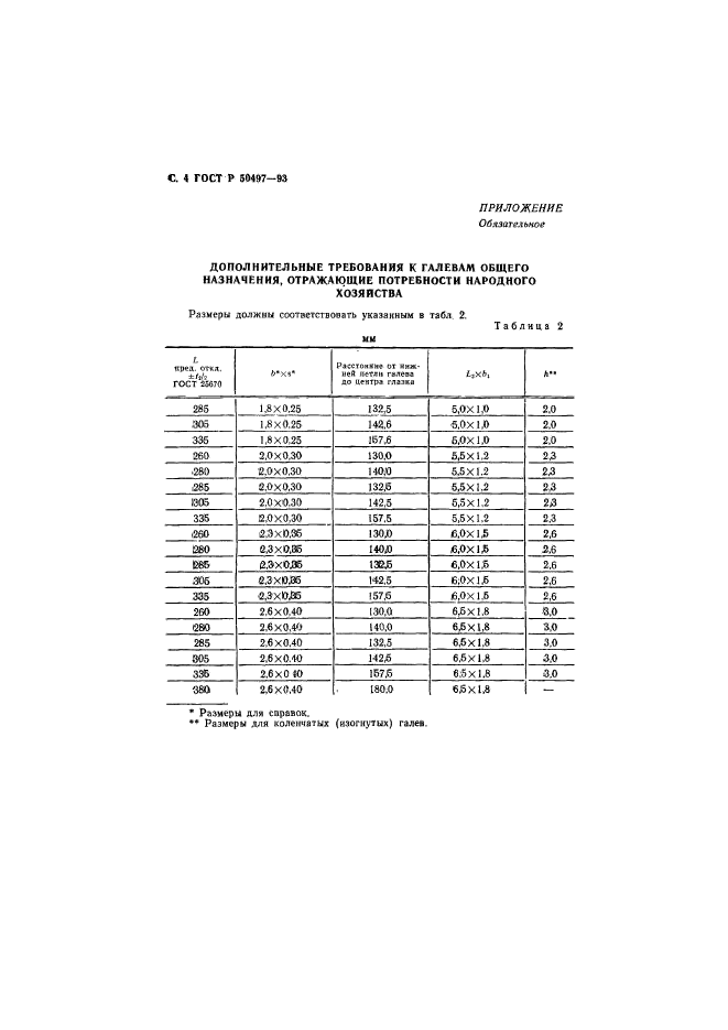 ГОСТ Р 50497-93,  5.