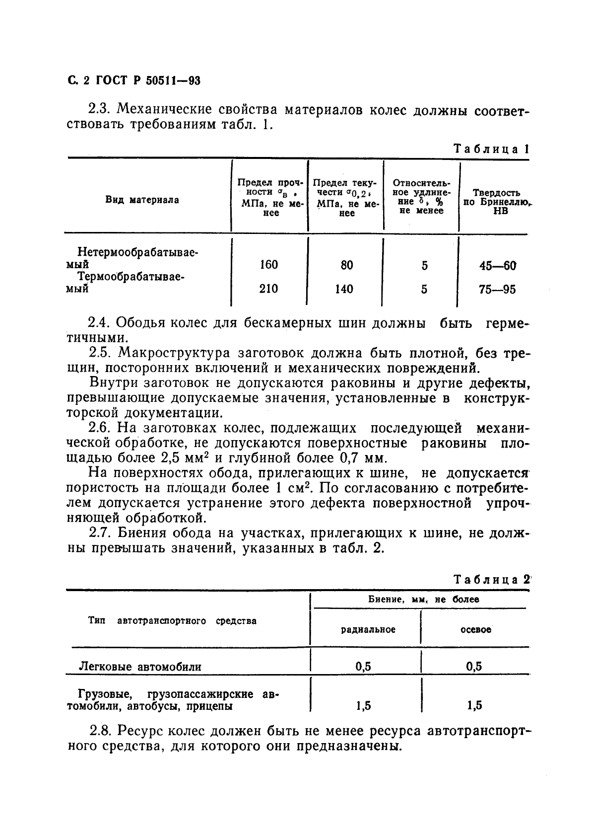 ГОСТ Р 50511-93,  3.