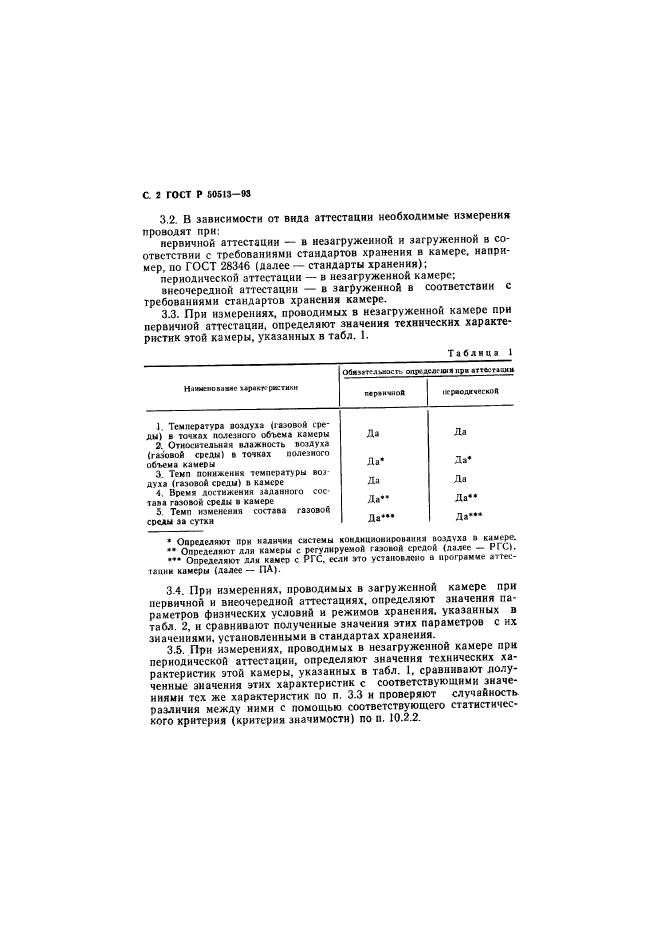 ГОСТ Р 50513-93,  3.