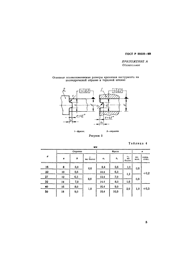 ГОСТ Р 50518-93,  8.