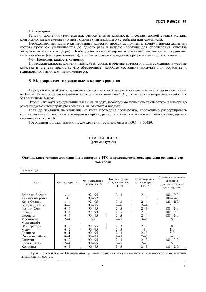 ГОСТ Р 50528-93,  4.