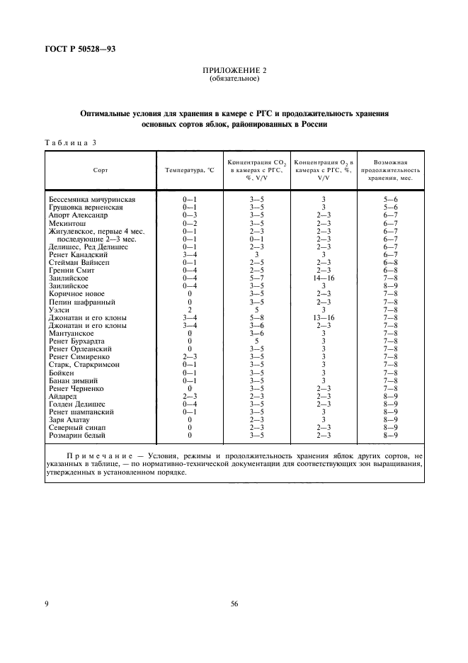 ГОСТ Р 50528-93,  9.