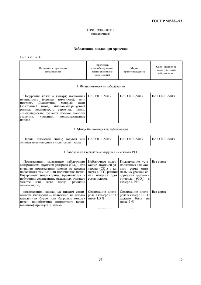 ГОСТ Р 50528-93,  10.