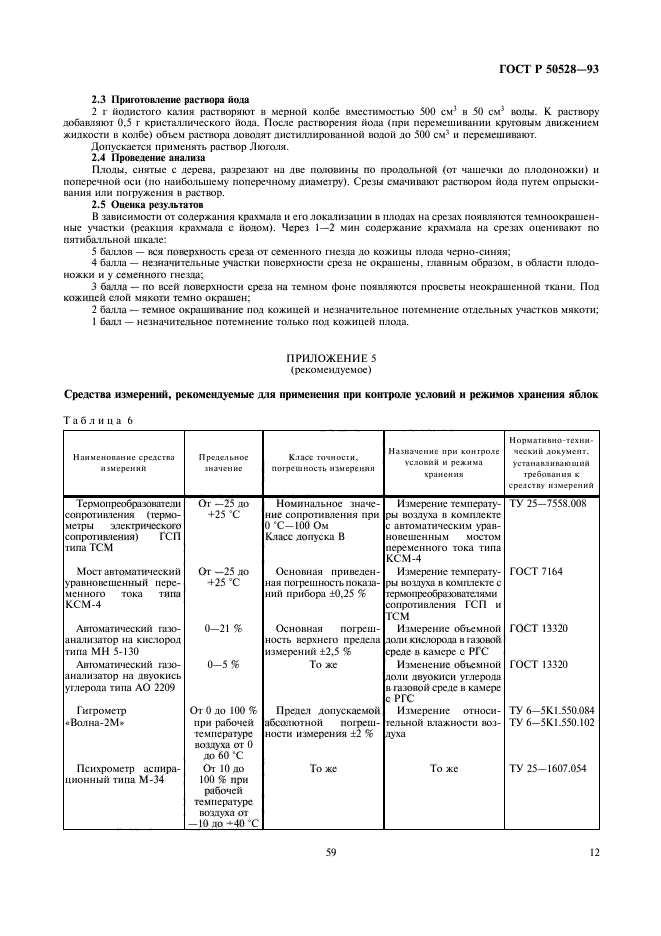 ГОСТ Р 50528-93,  12.