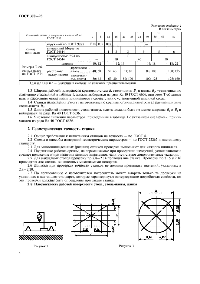 ГОСТ 370-93,  6.