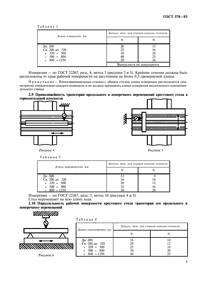 ГОСТ 370-93,  7.