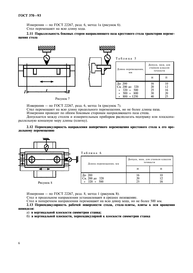 ГОСТ 370-93,  8.