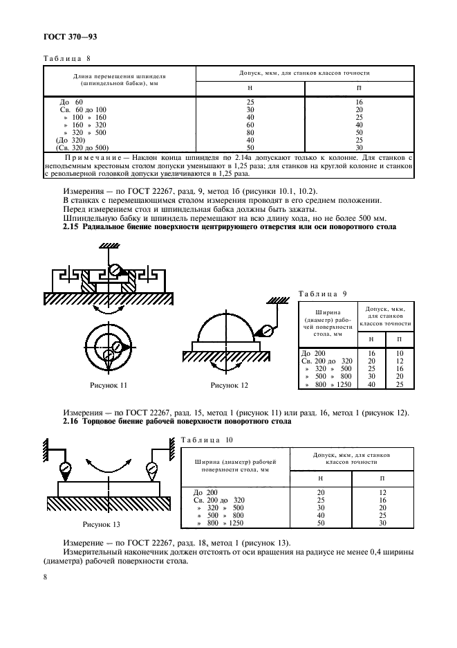 ГОСТ 370-93,  10.