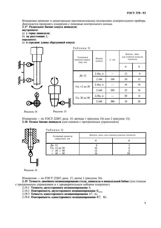 ГОСТ 370-93,  11.