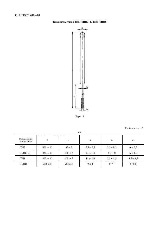 ГОСТ 400-80,  9.