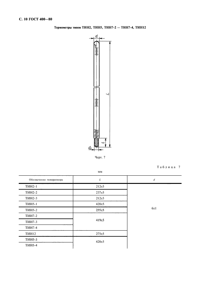 ГОСТ 400-80,  11.