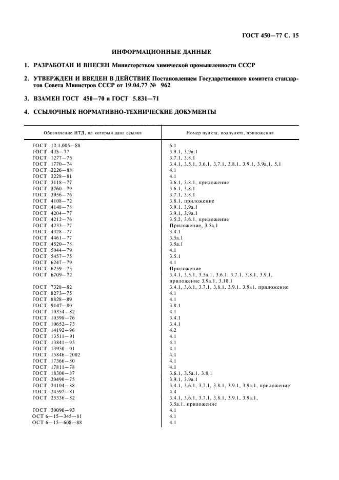 ГОСТ 450-77,  16.