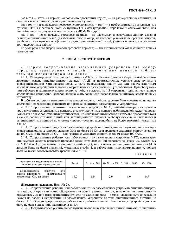 ГОСТ 464-79,  4.