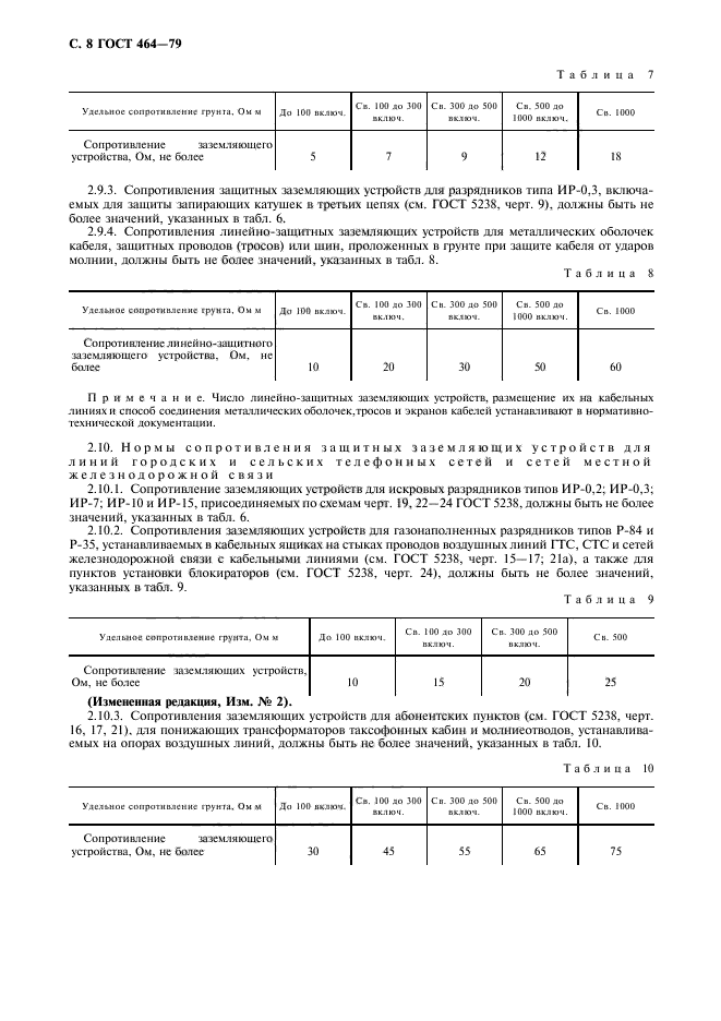 ГОСТ 464-79,  9.