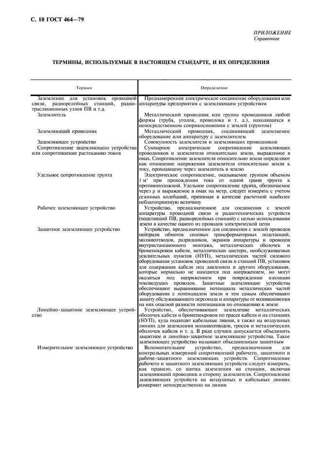 ГОСТ 464-79,  11.