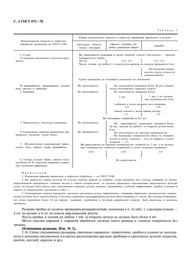 ГОСТ 475-78,  4.