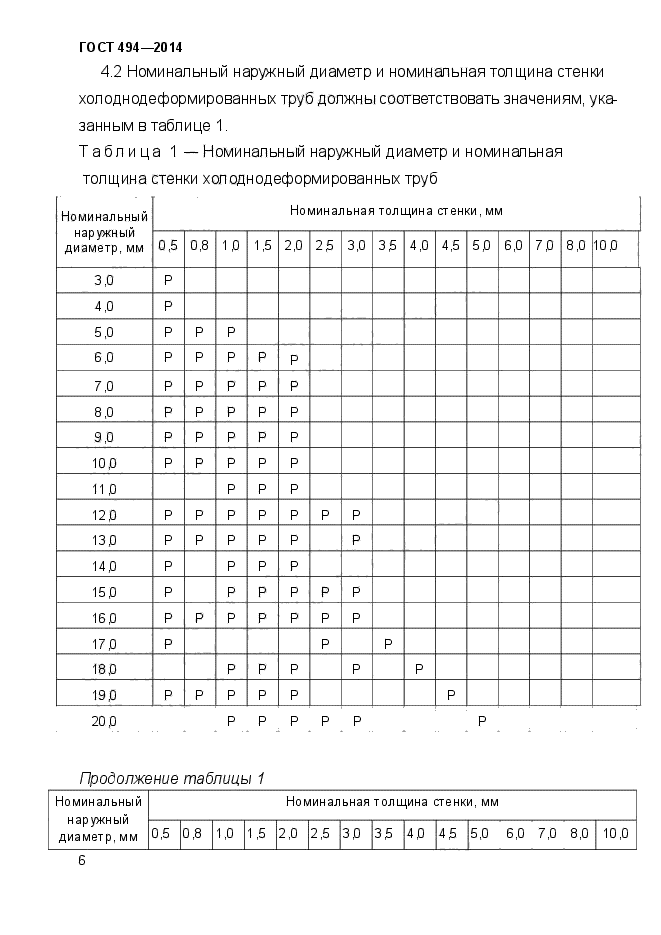 ГОСТ 494-2014,  9.