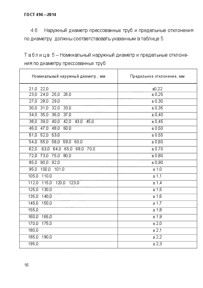 ГОСТ 494-2014,  19.