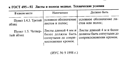 ГОСТ 495-92,  24.