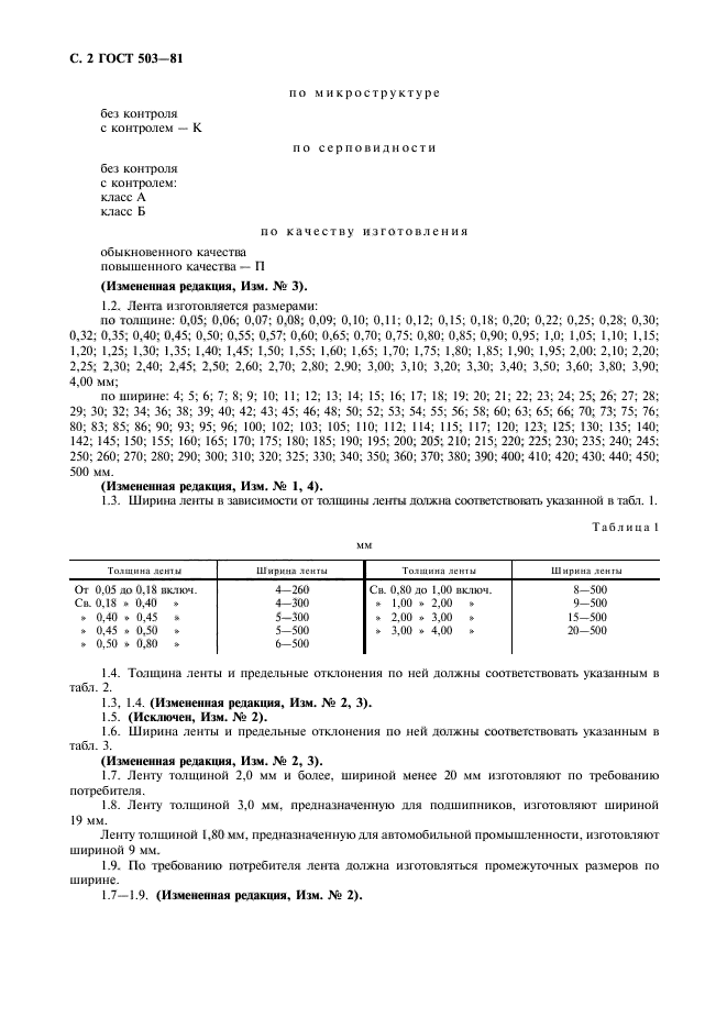 ГОСТ 503-81,  3.