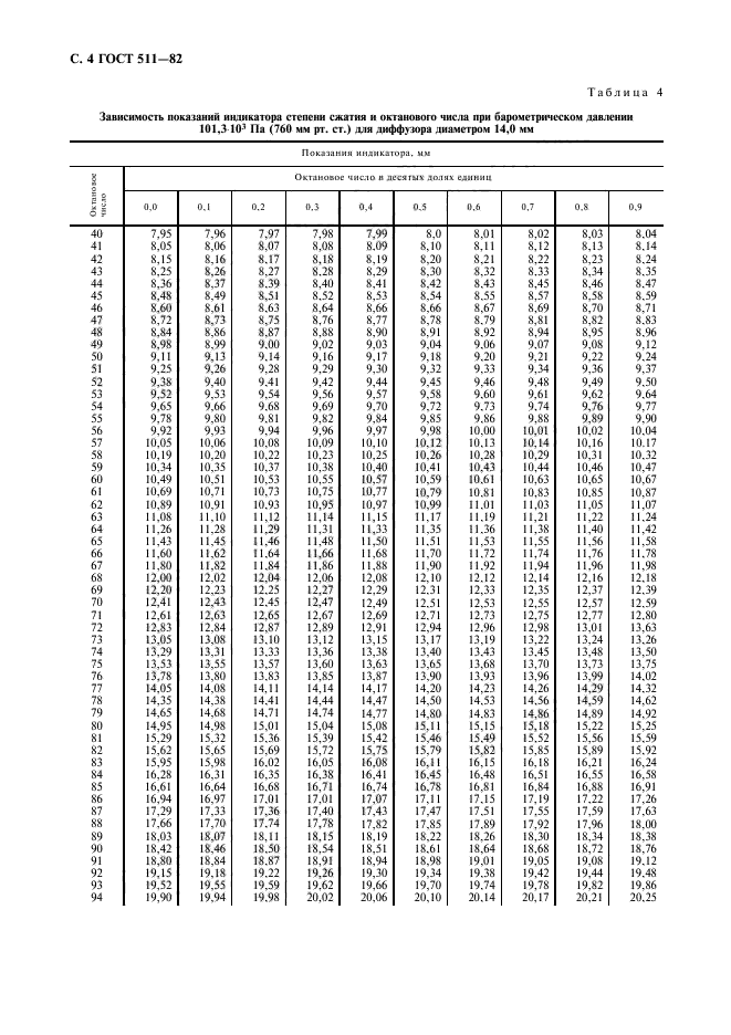 ГОСТ 511-82,  5.