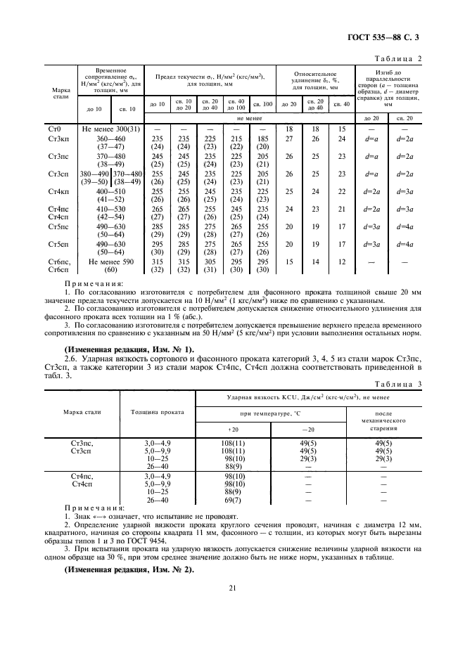 ГОСТ 535-88,  5.