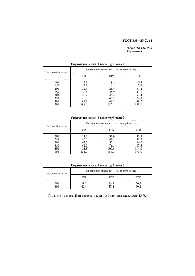 ГОСТ 539-80,  12.