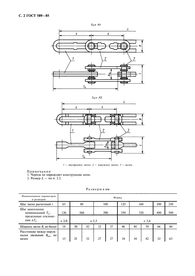 ГОСТ 589-85,  3.