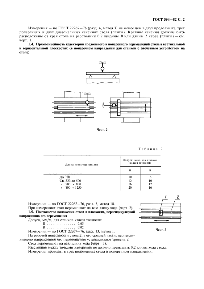 ГОСТ 594-82,  3.