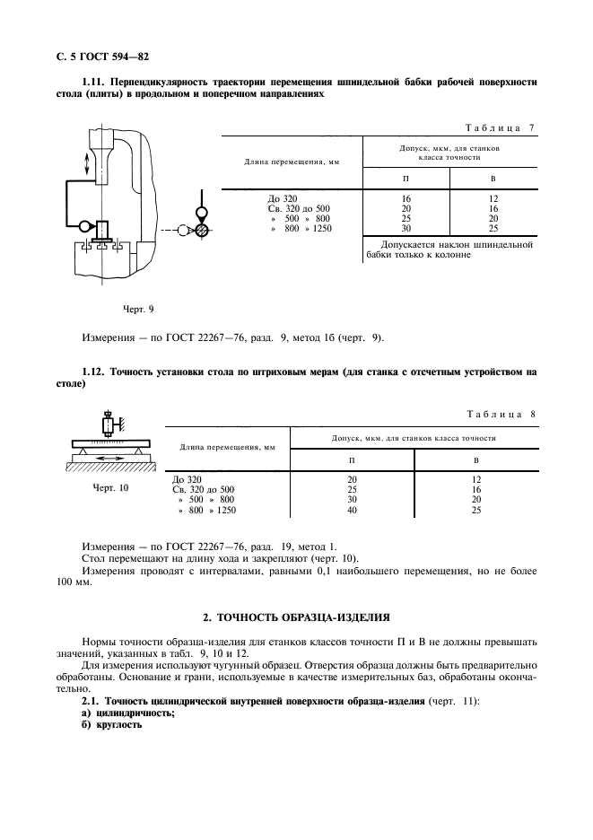 ГОСТ 594-82,  6.