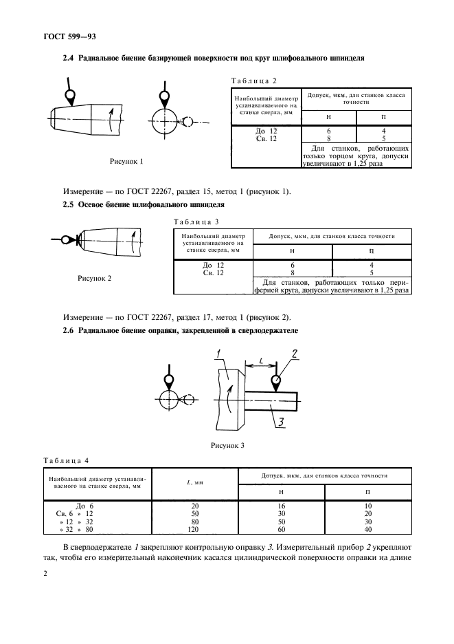 ГОСТ 599-93,  4.