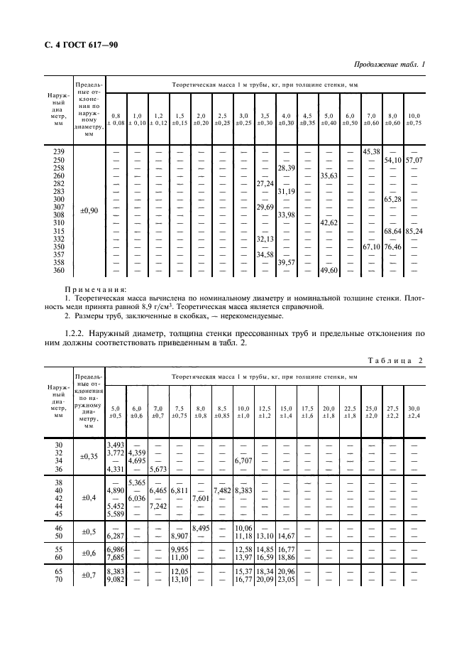 ГОСТ 617-90,  5.