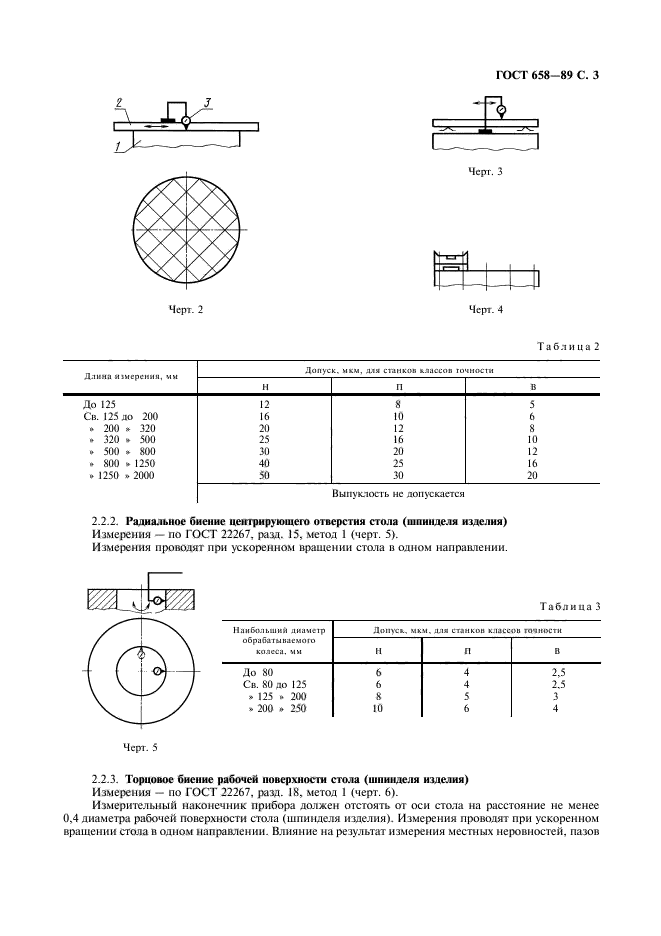 ГОСТ 658-89,  4.