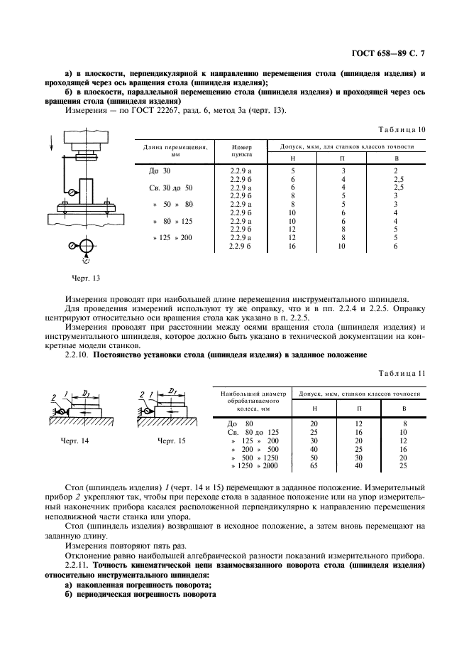 ГОСТ 658-89,  8.