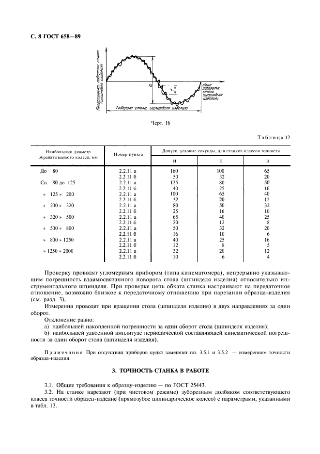 ГОСТ 658-89,  9.