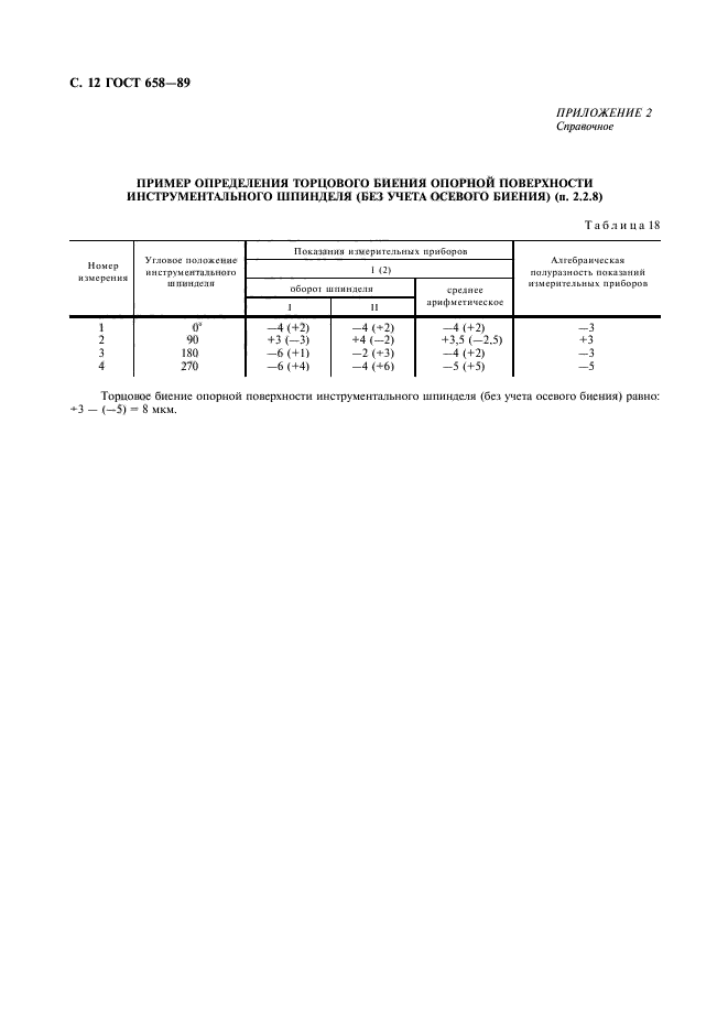 ГОСТ 658-89,  13.