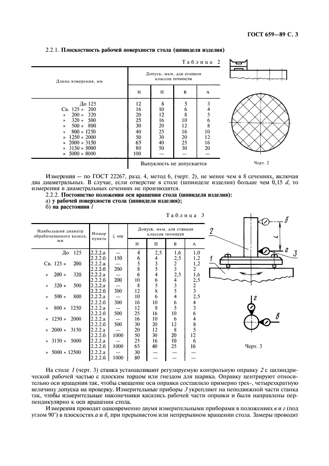 ГОСТ 659-89,  4.