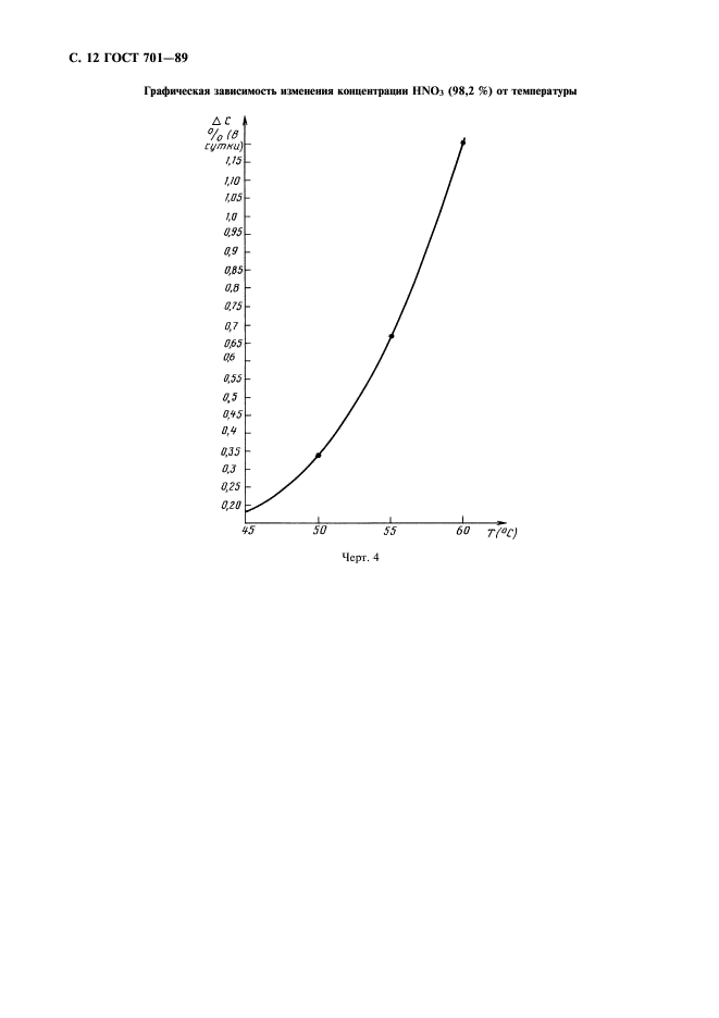 ГОСТ 701-89,  13.