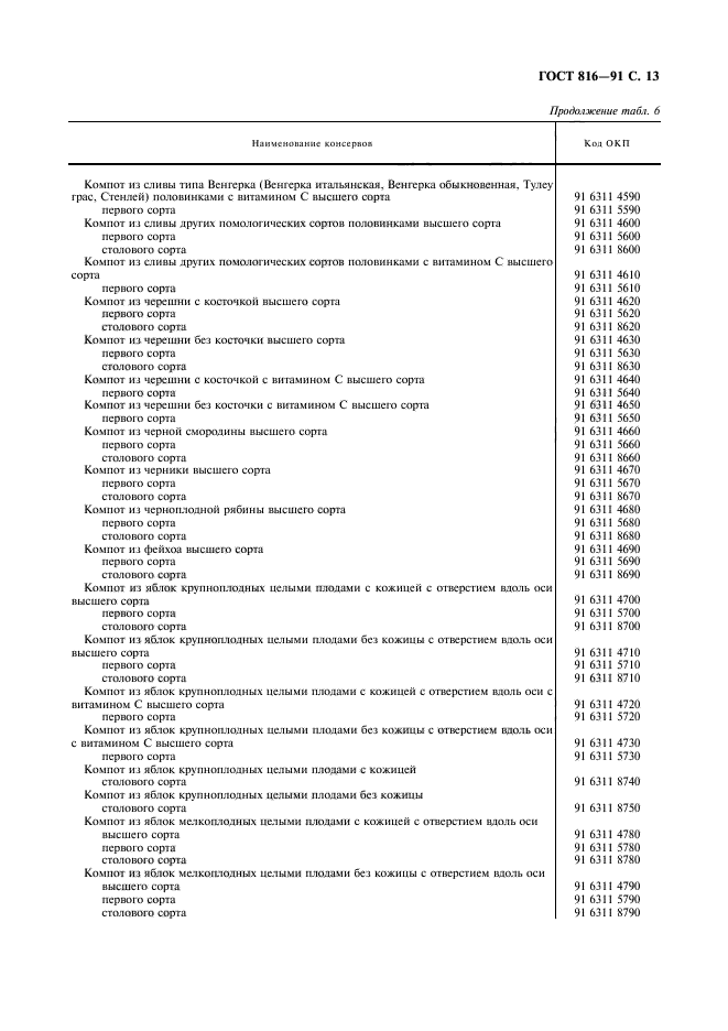 ГОСТ 816-91,  14.