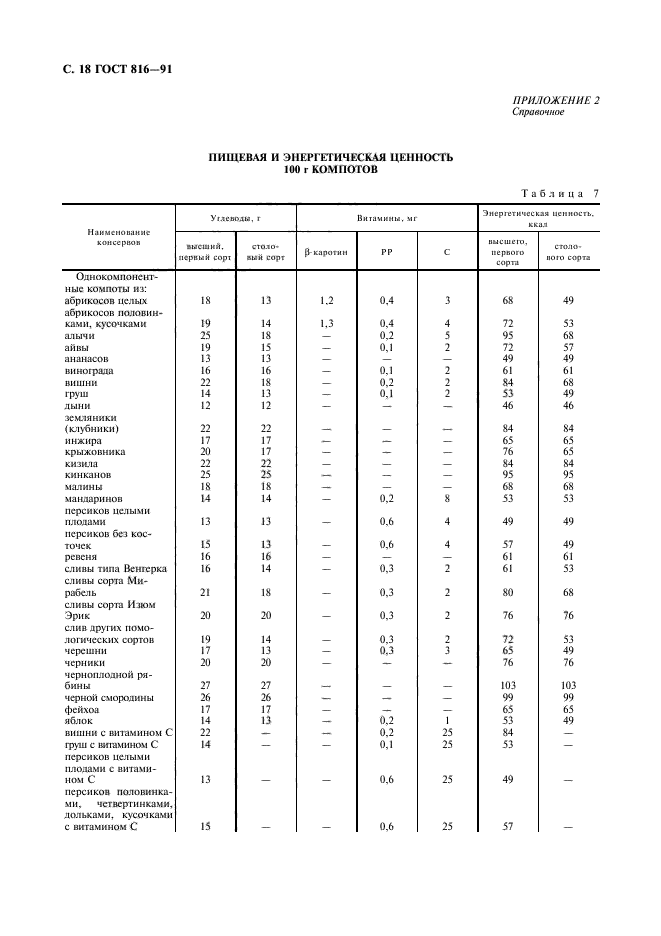  816-91,  19.