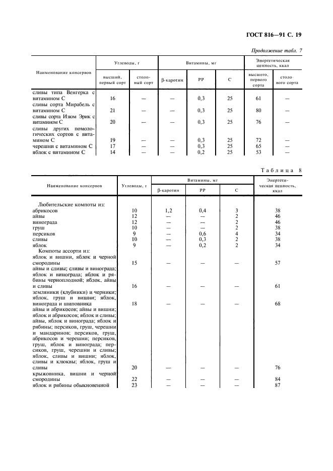  816-91,  20.