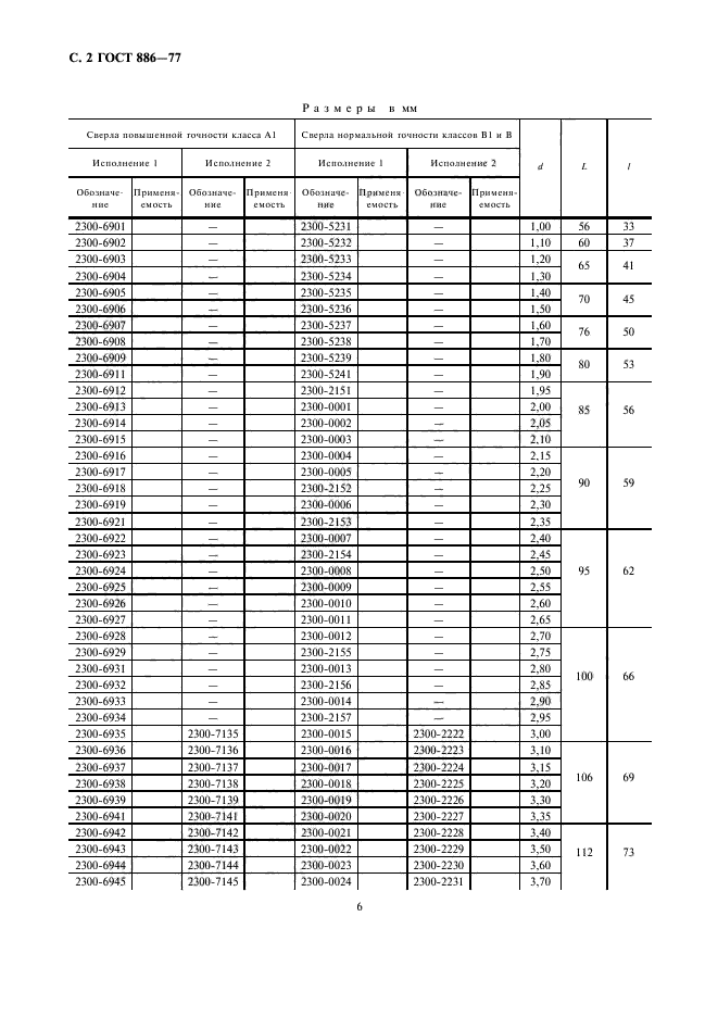 ГОСТ 886-77,  2.