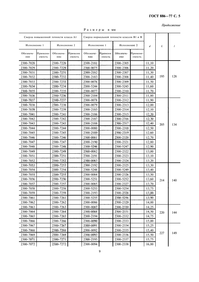 ГОСТ 886-77,  5.