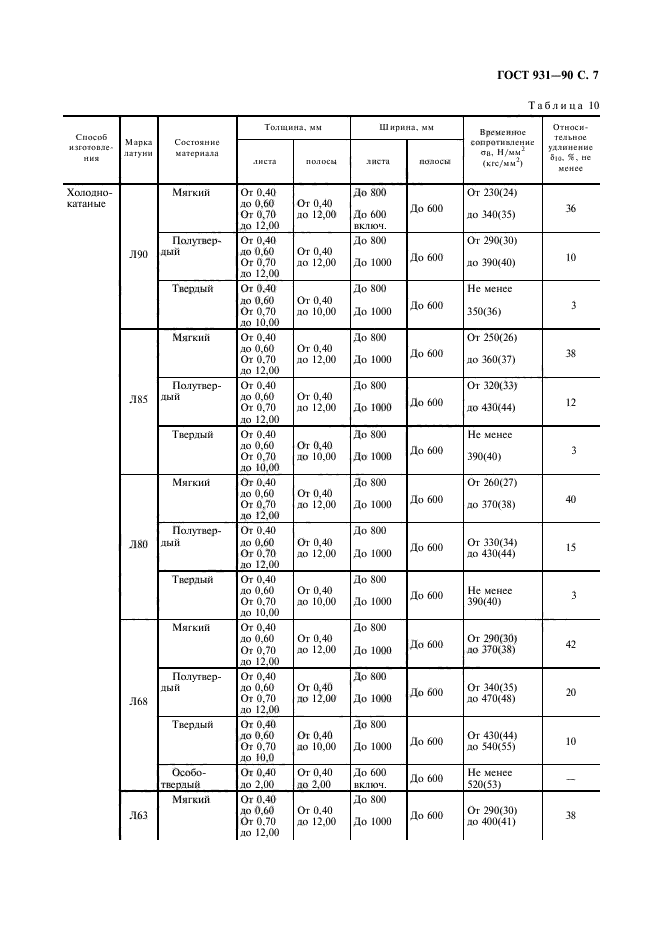 ГОСТ 931-90,  9.