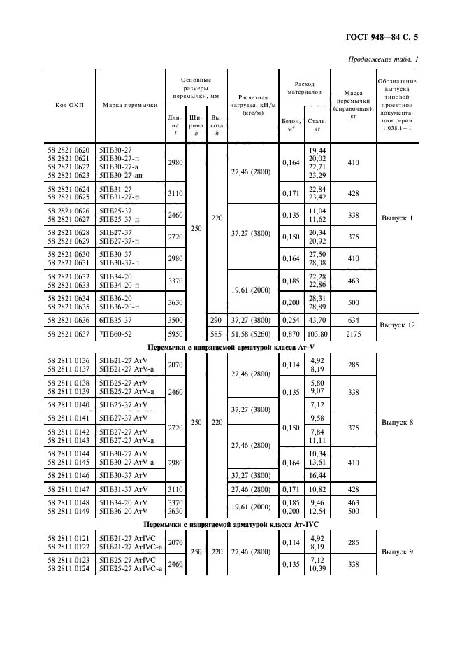 ГОСТ 948-84,  6.